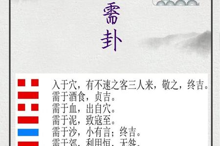 灵签2025年05月28日需卦怎么解
