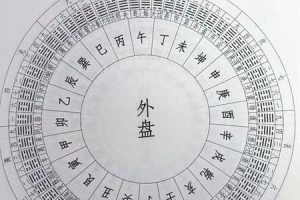六十四卦2025年05月28日怎样知道事情吉凶