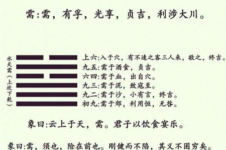 六十四卦2025年06月03日需卦怎么解